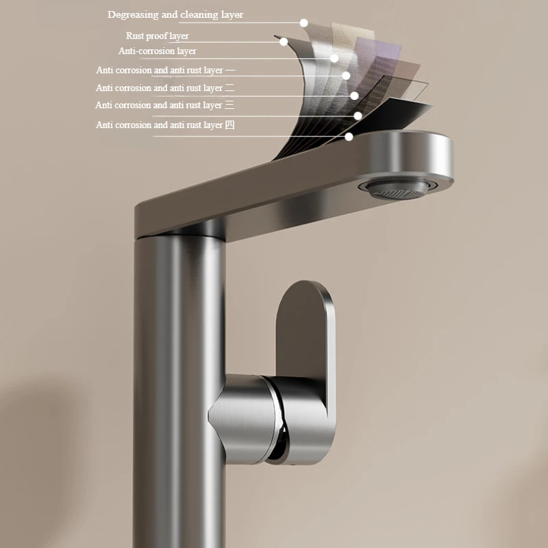 Grifo de baño, 360 °   Grifo g - Silicone Tap Washer reseña y precio