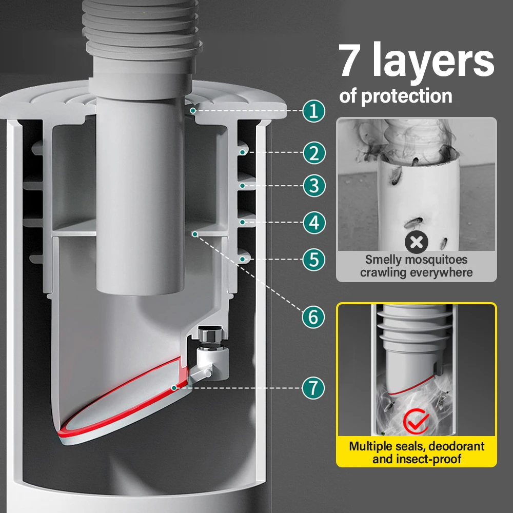 Desagües de silicona de 70-75m - Drain Pipe Clip reseña y precio